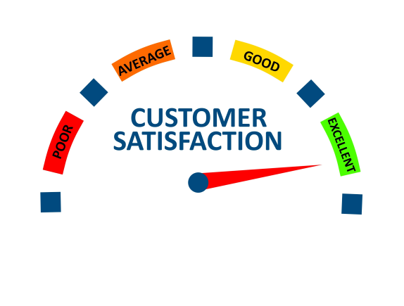 KUA Earns High Scores for Customer Satisfaction